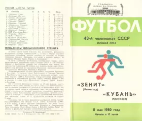 Зенит Ленинград - Кубань Краснодар 11.05.1980.