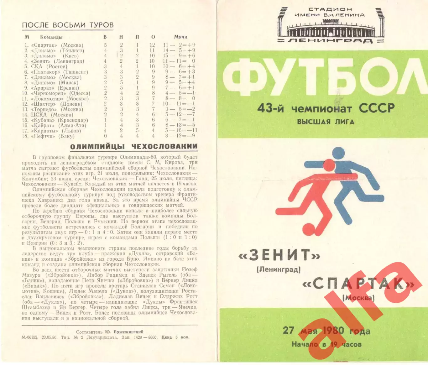 Зенит Ленинград - Спартак Москва 27.05.1980.