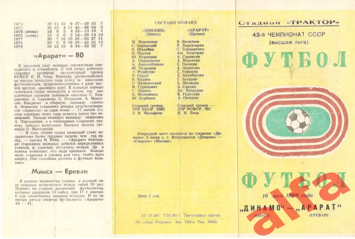Динамо Минск - Арарат Ереван 16.05.1980.