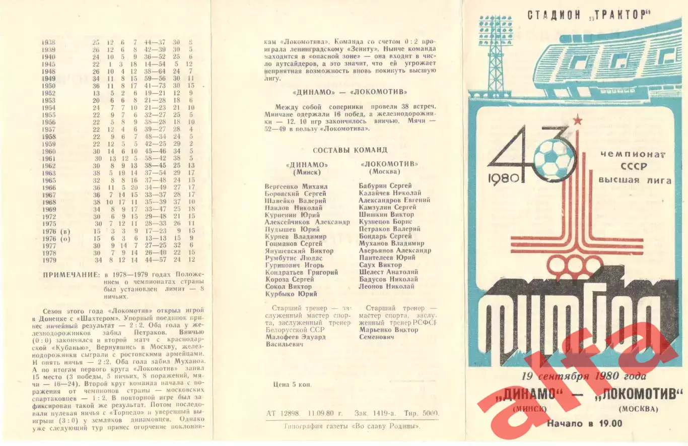 Динамо Минск - Локомотив Москва 19.09.1980.