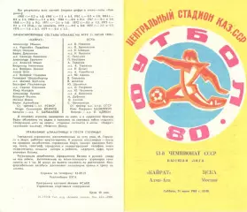Кайрат Алма-Ата - Нефтчи Баку 04.07.1980.