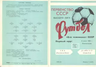 СКА Ростов-на-Дону - Кайрат Алма-Ата 09.06.1980.