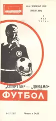 Спартак Москва - Динамо Киев 02.05.1979