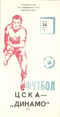 ЦСКА -Динамо Киев 14.06.1979