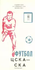 ЦСКА - СКА Ростов-на-Дону 11.07.1979