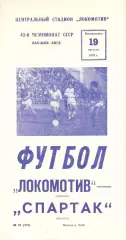 Локомотив Москва - Спартак Москва 19.08.1979