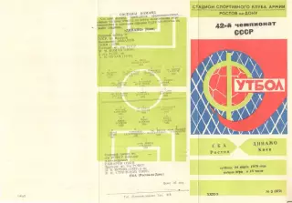 СКА Ростов-на-Дону- Динамо Киев 24.03.1979
