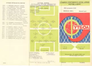СКА Ростов-на-Дону - Арарат Ереван 15.04.1979