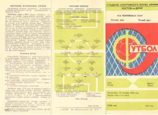 СКА Ростов-на-Дону - Зенит Ленинград 16.11.1979