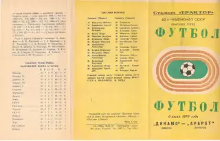 Динамо Минск - Арарат Ереван 06.06.1979