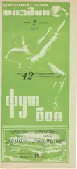Арарат Ереван - Локомотив Москва 02.04.1979
