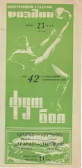 Арарат Ереван - Торпедо Москва 23.05.1979