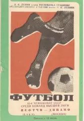 Нефтчи Баку - Динамо Москва 02.04.1979 (второй вид)