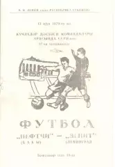 Нефтчи Баку - Зенит Ленинград 13.06.1979