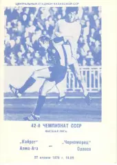 Кайрат Алма-Ата - Черноморец Одесса 27.04.1979