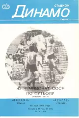 Динамо Киев - Арарат Ереван 10.05.1979