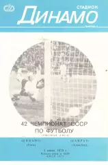 Динамо Киев - Кайрат Алма-Ата 01.06.1979