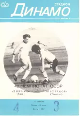 Динамо Киев - Пахтакор Ташкент 11.11.1979