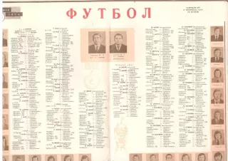 Заря Ворошиловград 1978 год фото игроков плюс календарь