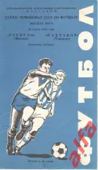 Пахтакор Ташкент - Торпедо Москва 24.03.1979