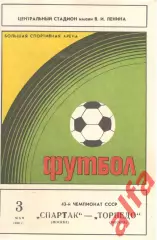 Спартак Москва - Торпедо Москва 03.05.1980