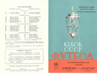 Тораедо Москва - Спартак Москва 18.06.1977. Кубок СССР