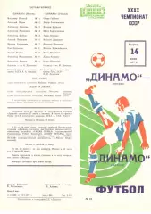 Динамо Москва - Динамо Тбилиси 14.06.1977.