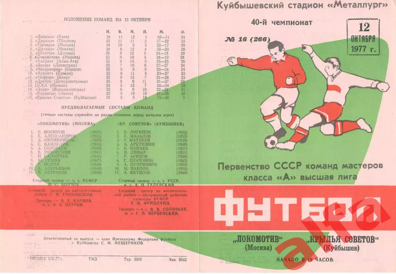 Крылья Советов Куйбышев - Локомотив Москва 12.10.1977.