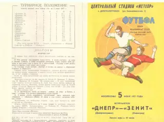 Днепр Днепропетровск - Зенит Ленинград 05.06.1977.