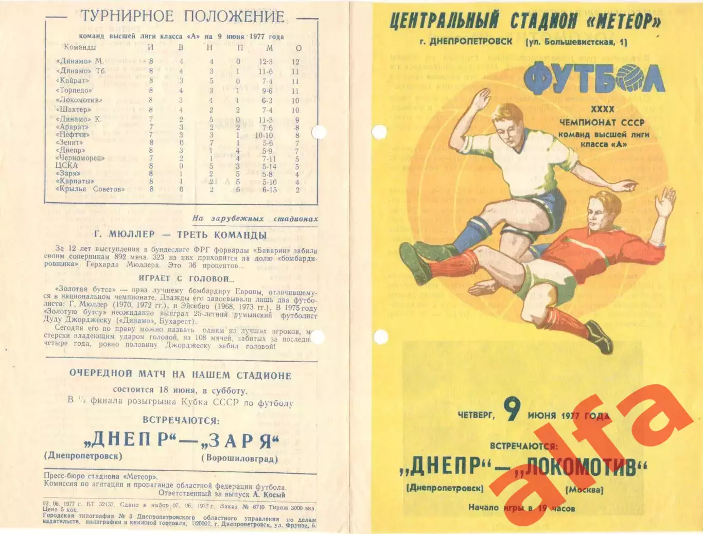 Днепр Днепропетровск - Локомотив Москва 09.06.1977.