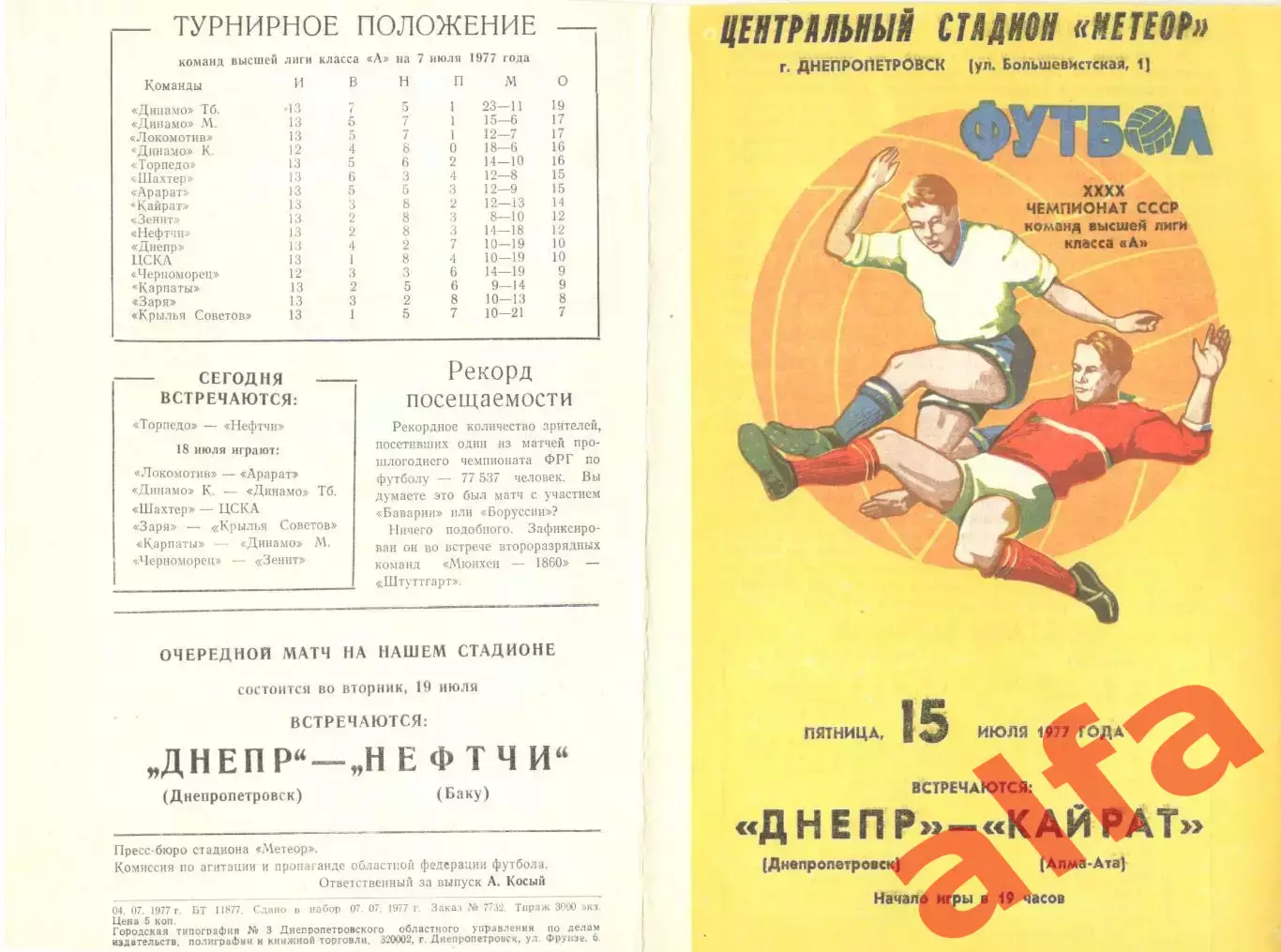Днепр Днепропетровск -Кайрат Алма-Ата 15.07.1977.