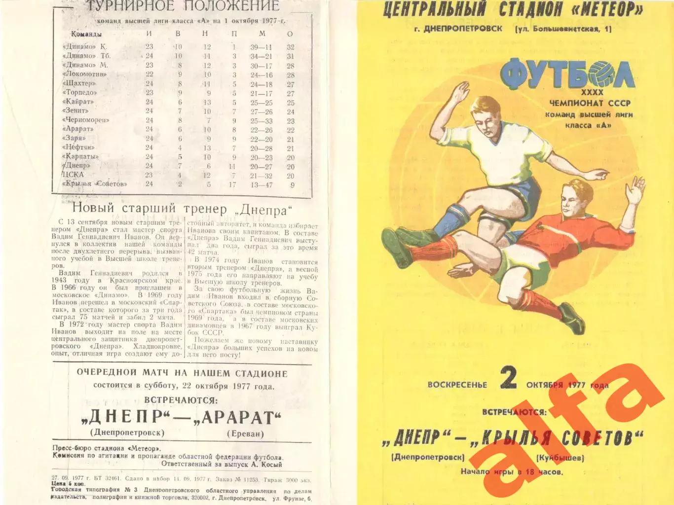 Днепр Днепропетровск - Крылья Советов Куйбышев 02.10.1977.