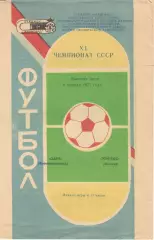 Заря Ворошиловград - Торпедо Москва 06.04.1977.