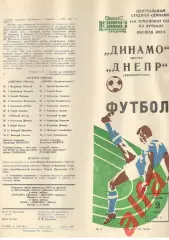 Динамо Москва - Днепр Днепропетровск 02.06.1981