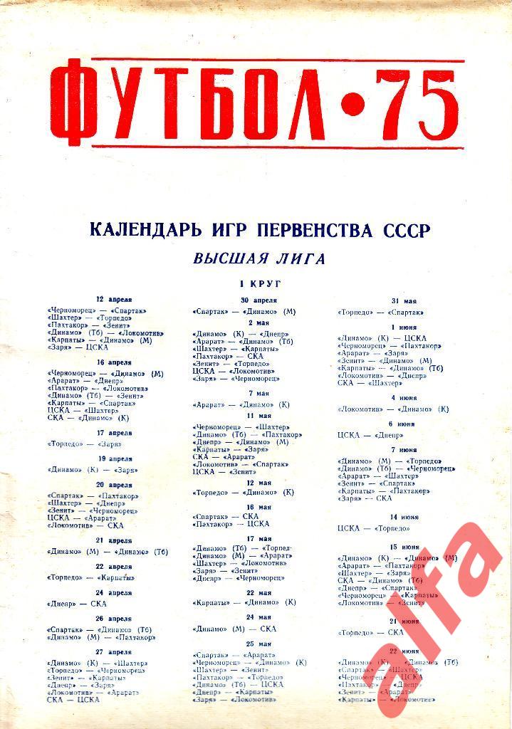 1975 год. Лужники.Расписание игр и таблица результатов для заполнения.