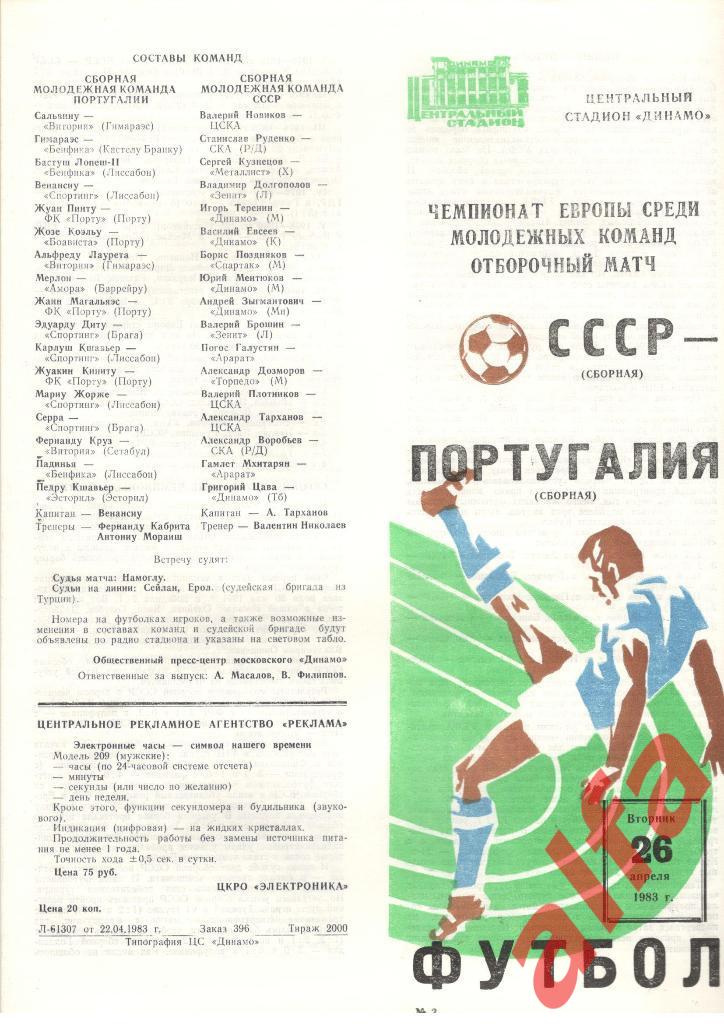 СССР - Португалия 26.04.1983. ЧЕ среди молодежных команд.