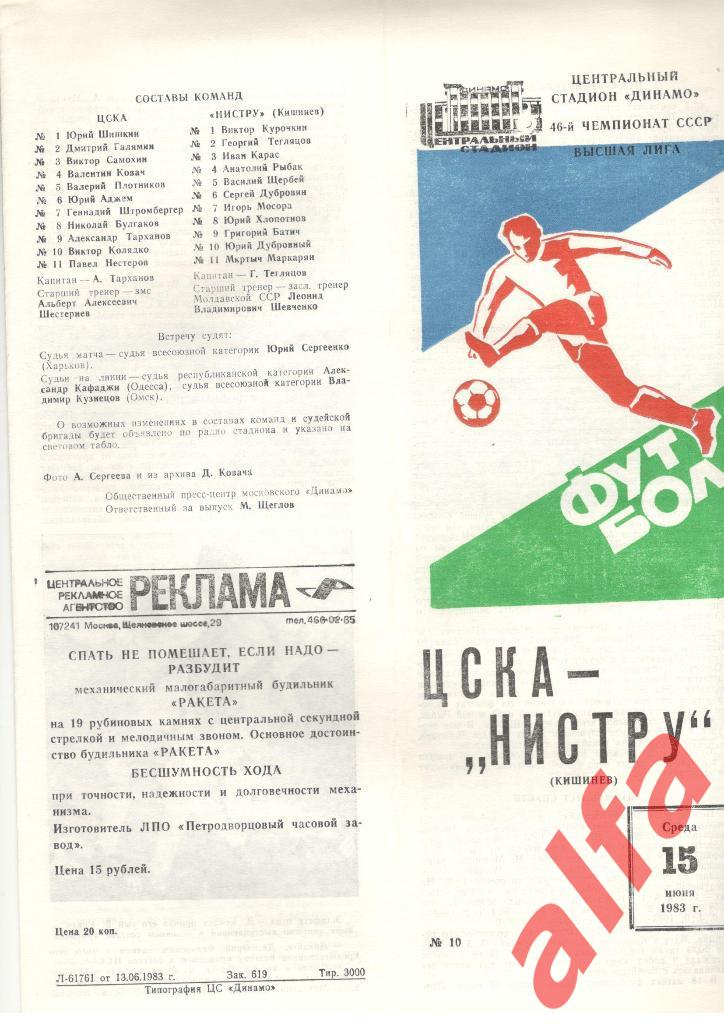 ЦСКА - Нистру Кишинев 15.06.1983