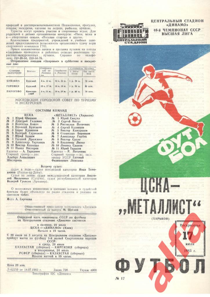 ЦСКА - Металлист Харьков 17.07.1983