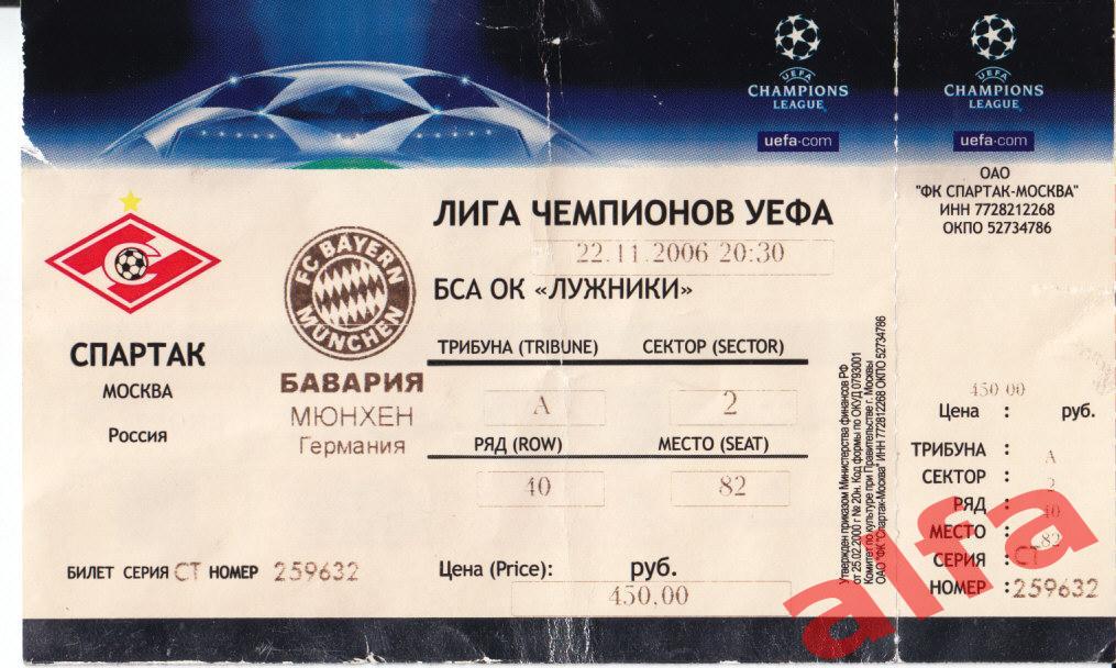 Спартак Москва - Бавария Германия 22.11.2006