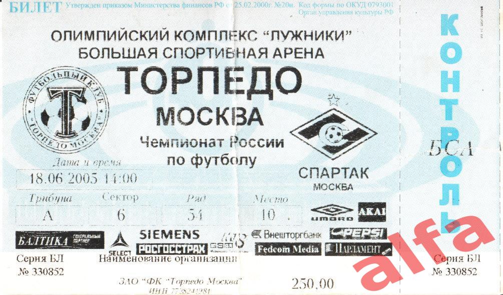 Чемпионат. Торпедо Москва - Спартак Москва. 18.06.2005
