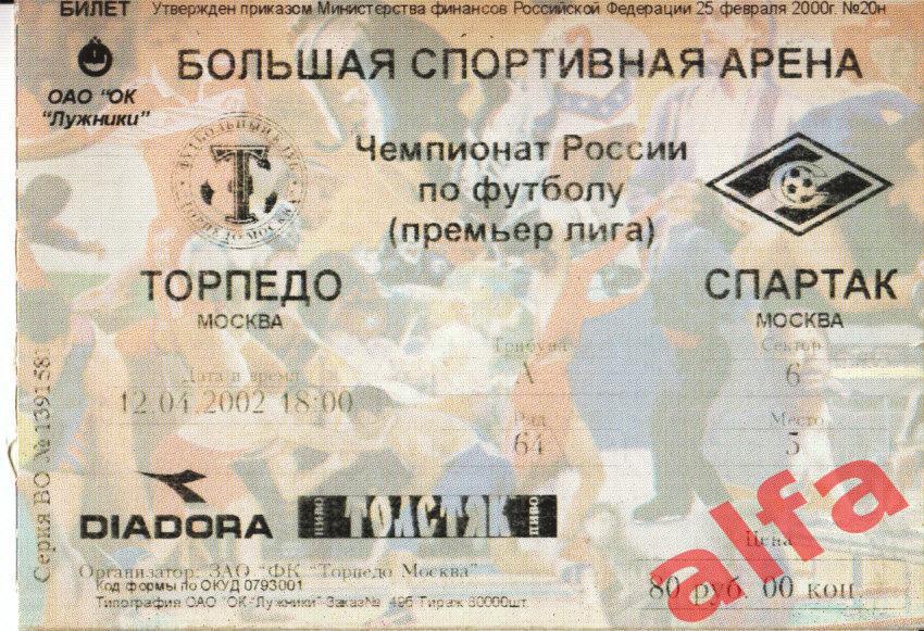 Чемпионат. Торпедо Москва - Спартак Москва. 12.04.2002