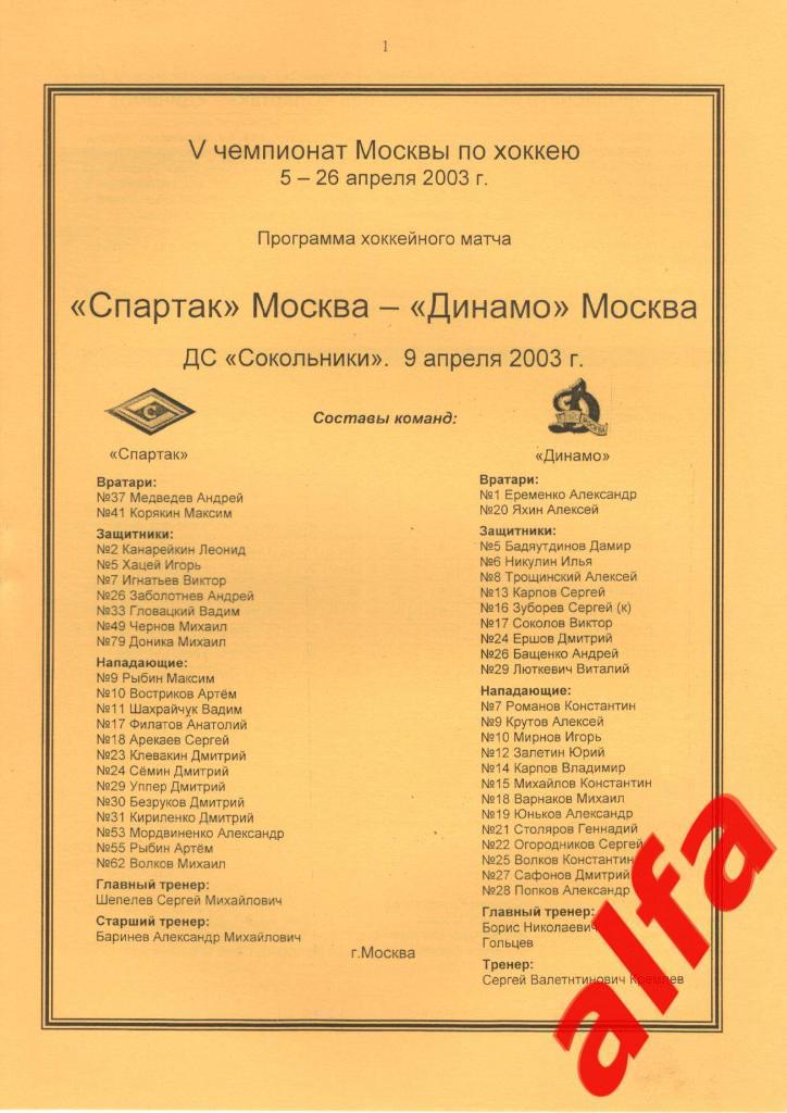 Спартак Москва - Динамо Москва 09.04.2003. Чемпионат Москвы