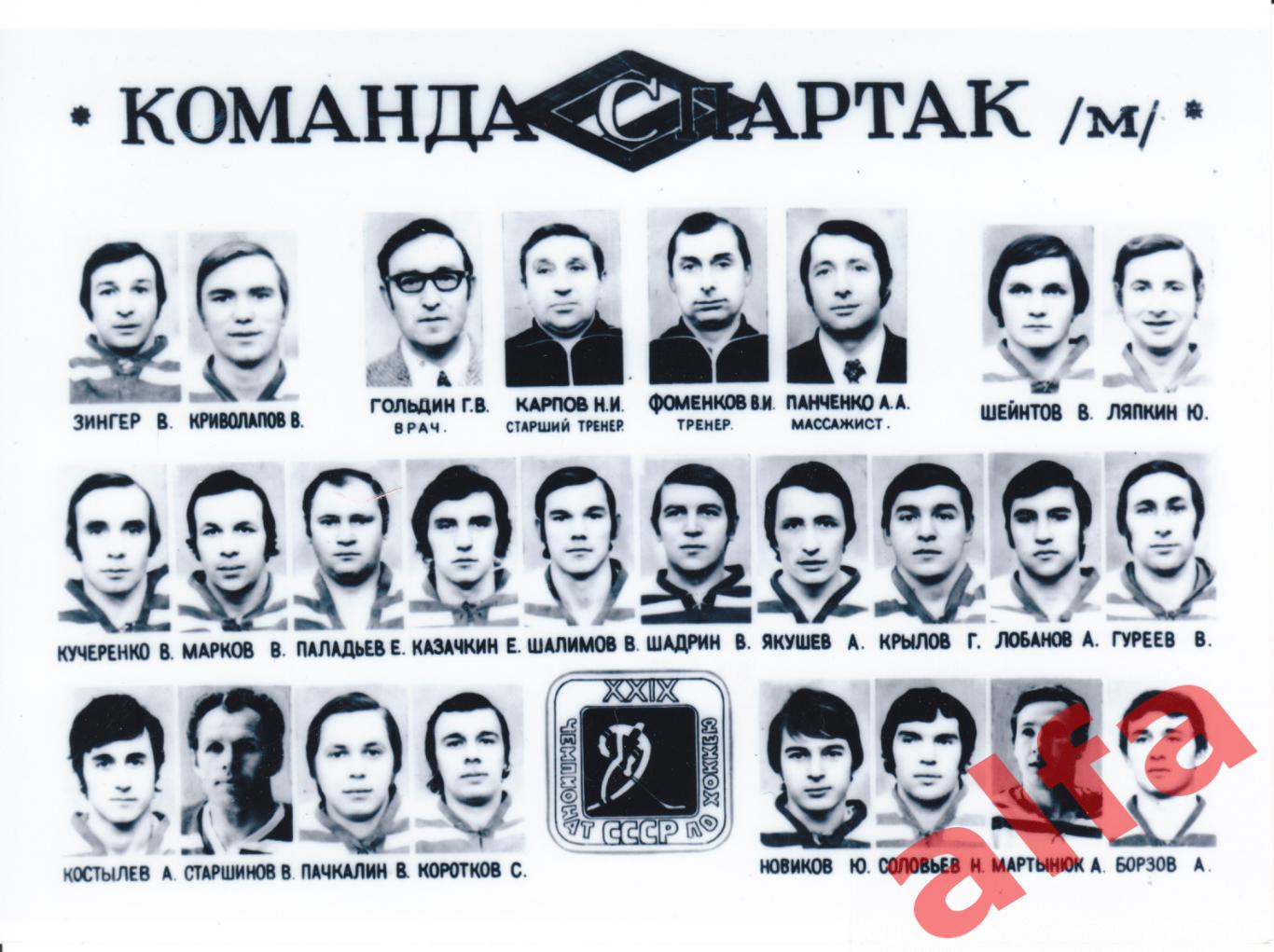 Команда Спартак Москва по хоккею 1974/1975