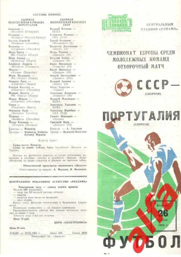 СССР - Португалия 26.04.1983. ЧЕ среди молодежных команд.