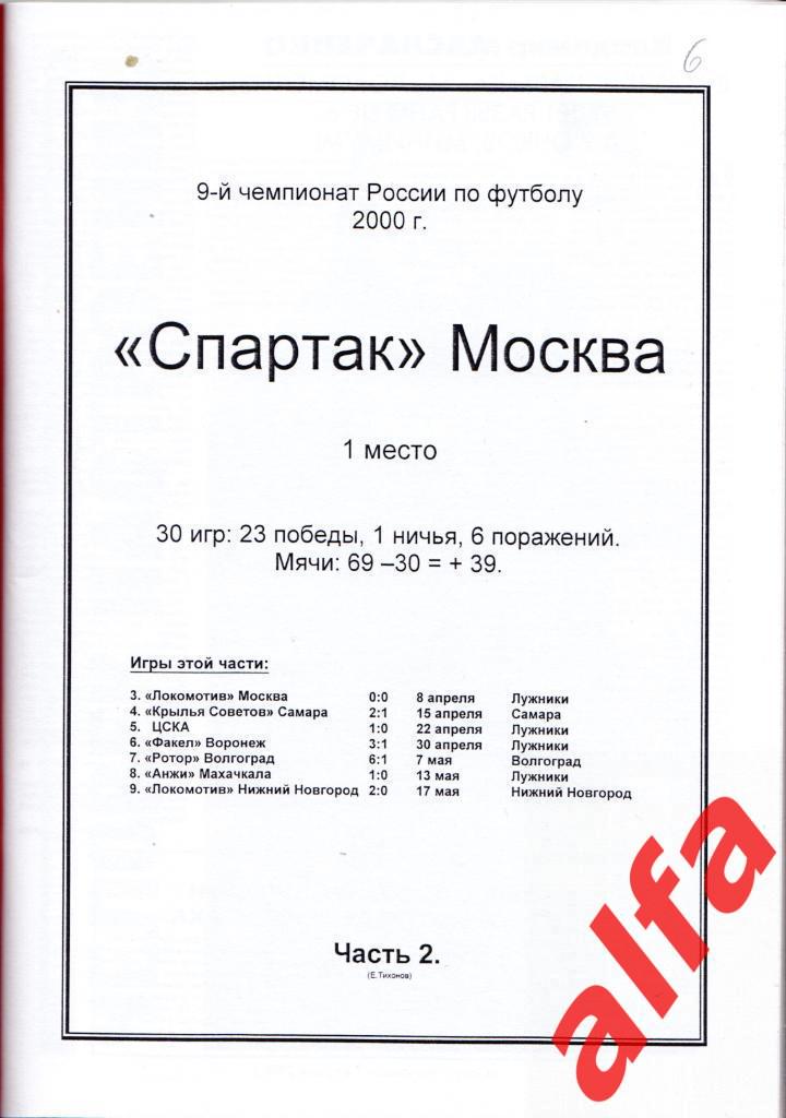 Справочник Московский Спартак в 2000 году. 15 частей. Составитель - Е.Тихонов. 2