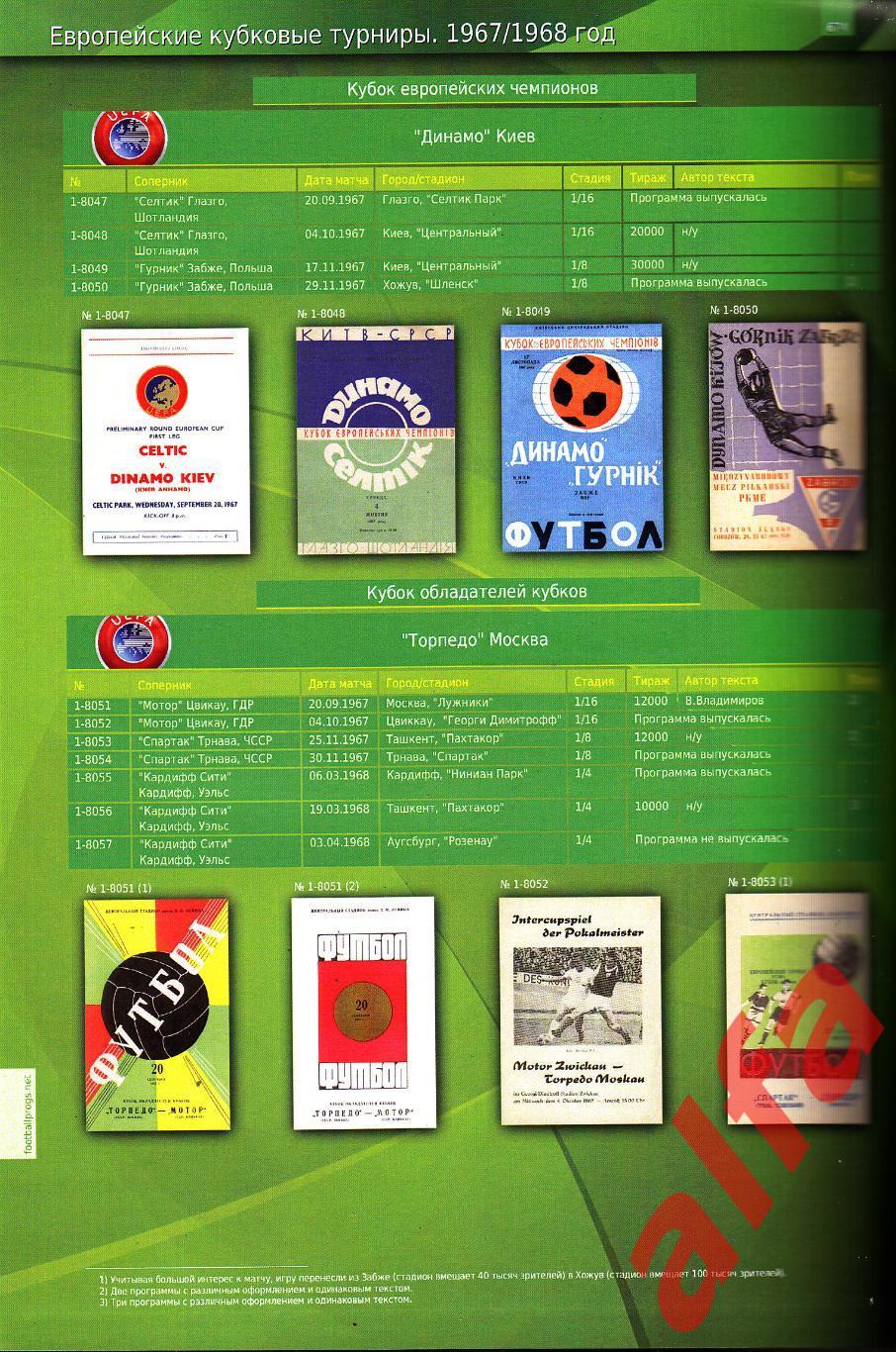 Каталог футбольных программ (Россия-СССР). Т.1-2 1912-1991 5