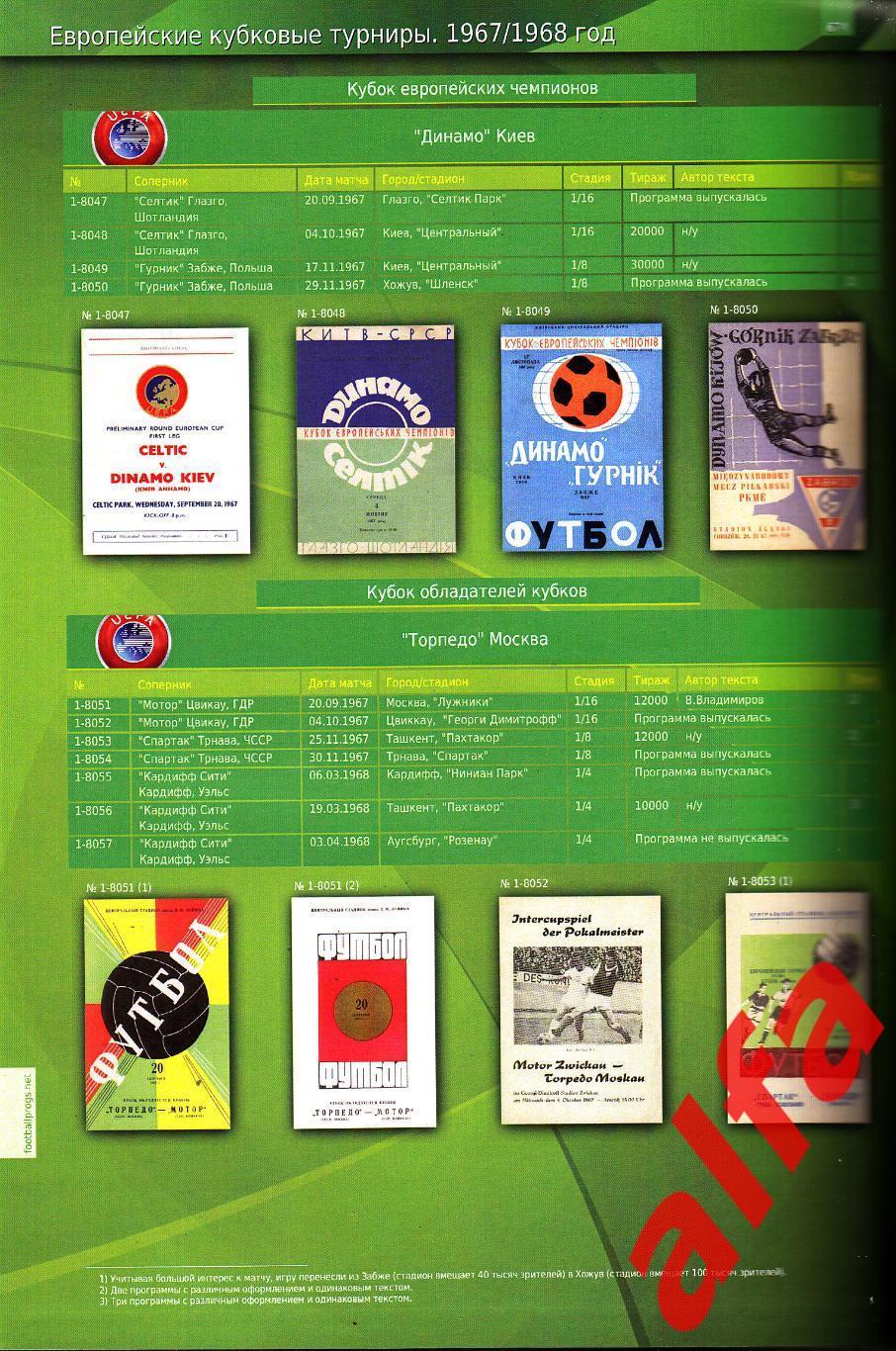 Каталог футбольных программ (Россия-СССР). Т.1-2 1912-1991 6