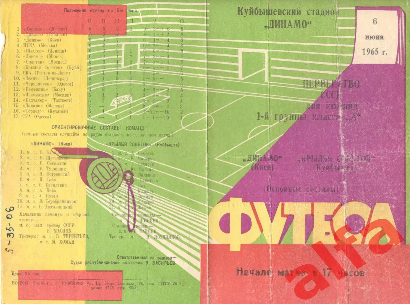 Крылья Советов Куйбышев - Динамо Киев 06.06.1965