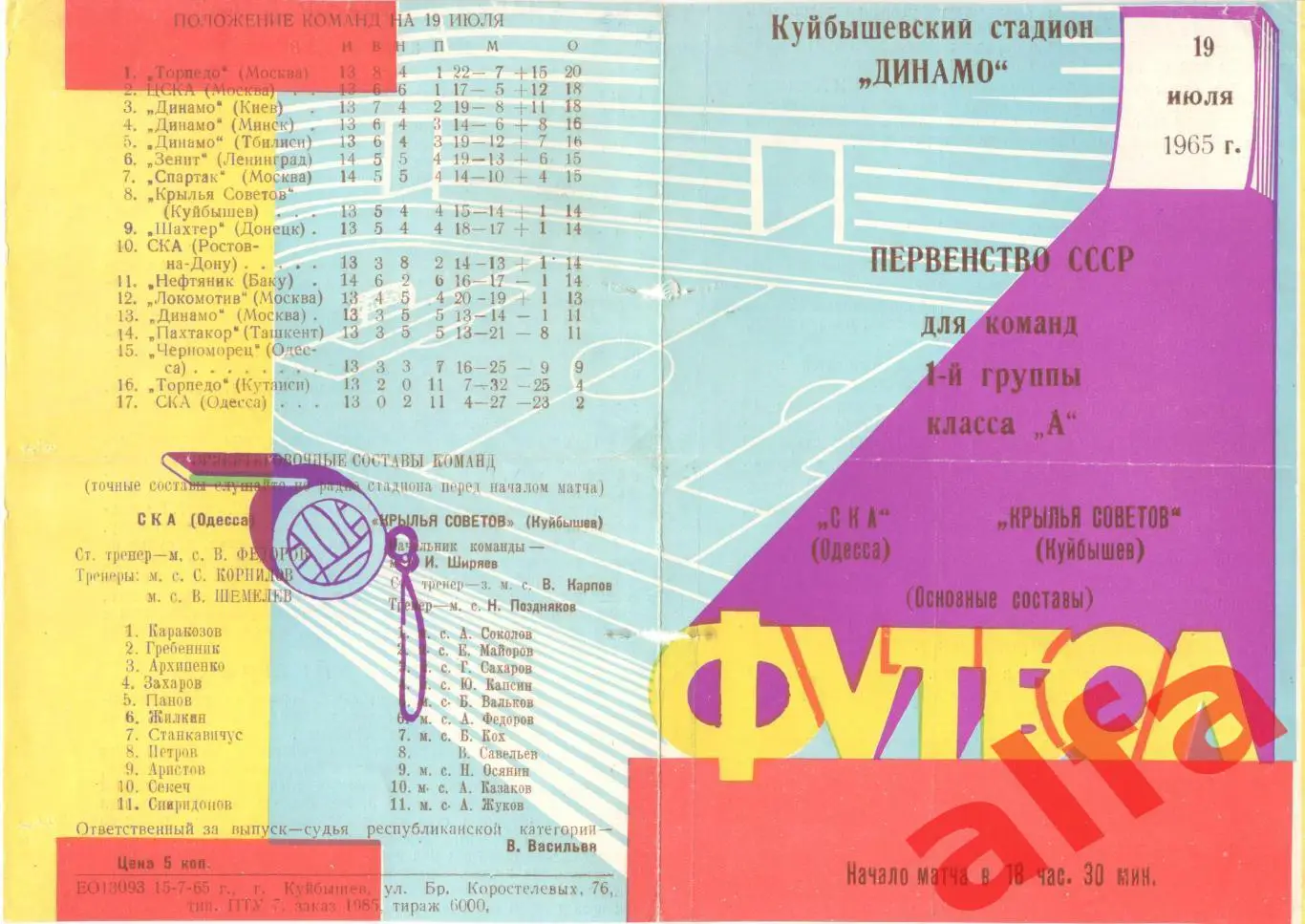 Крылья Советов Куйбышев - СКА Одесса 19.07.1965