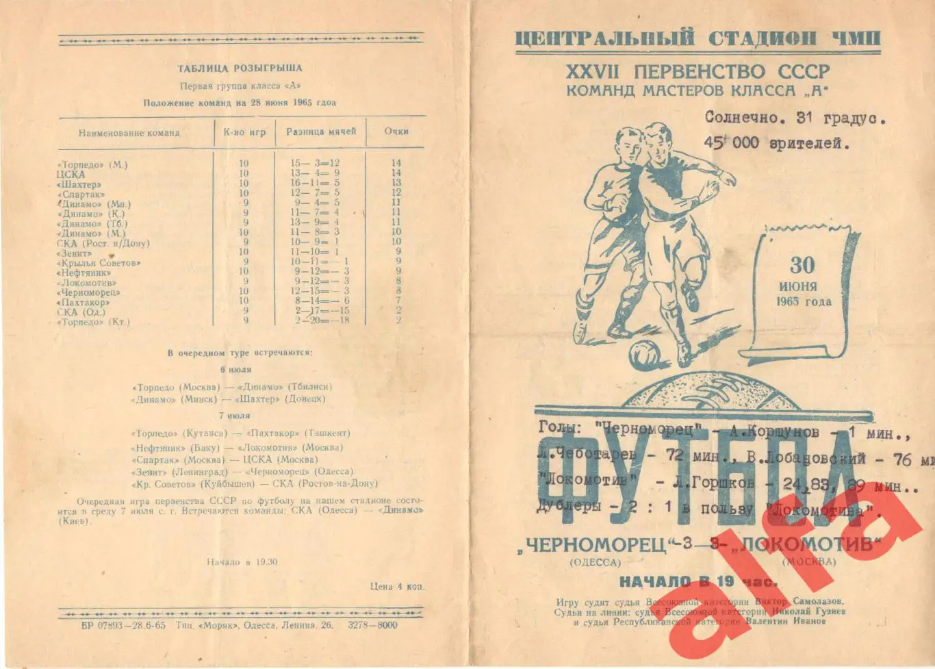 Черноморец Одесса - Локомотив Москва 30.06.1965